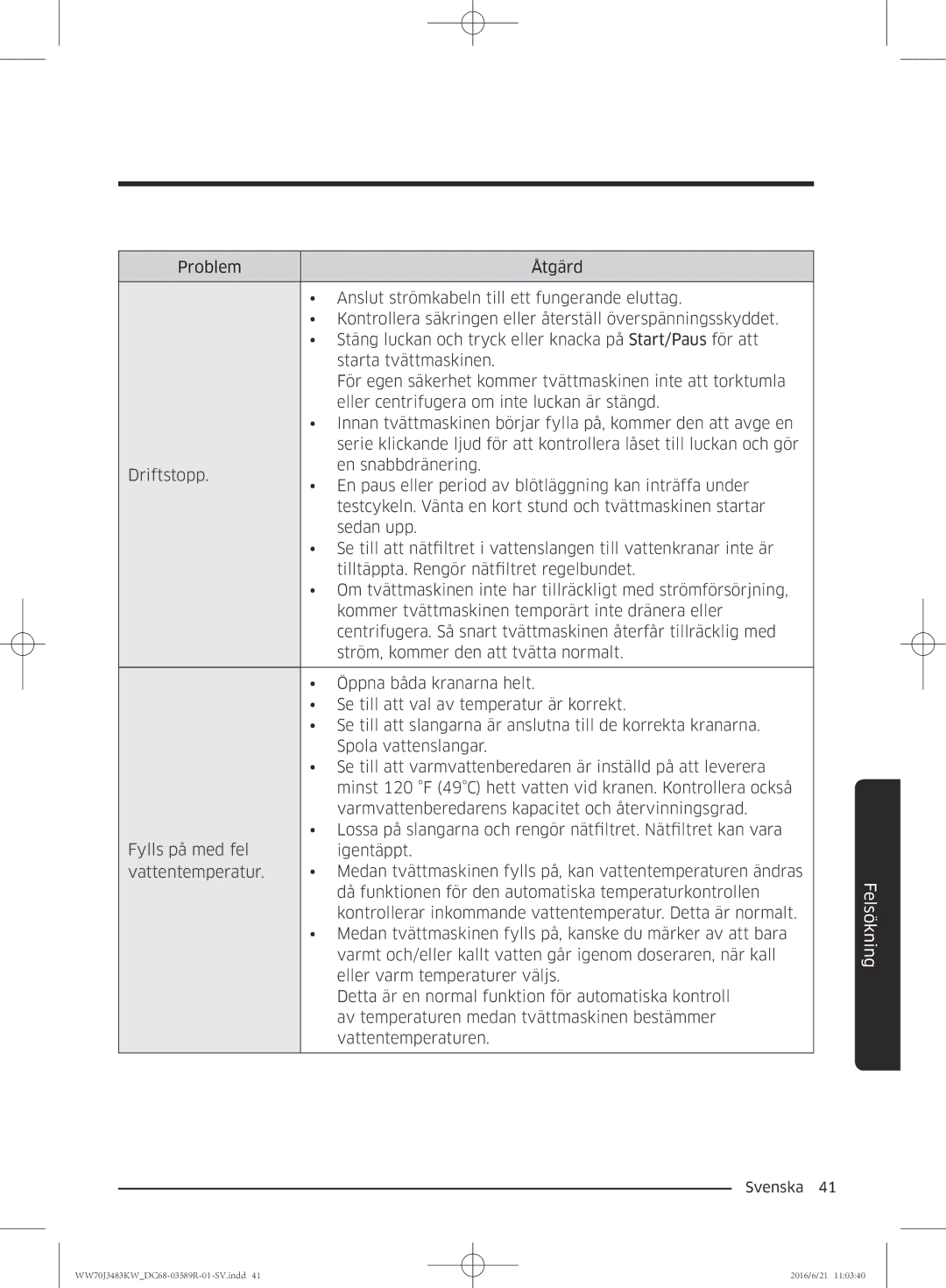 Samsung WW70J3483KW/EE manual Svenska  